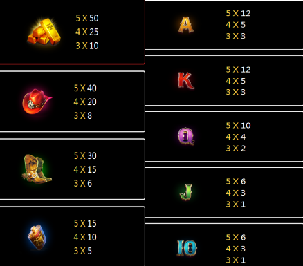 quantum roulette,quantum roulette instant 