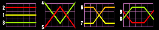 quantum roulette,quantum roulette instant