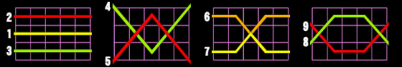 quantum roulette,quantum roulette instant play,quantum roulette strategy