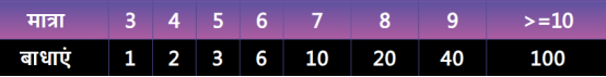 quantum roulette,quantum roulette instant play,quantum roulette strategy