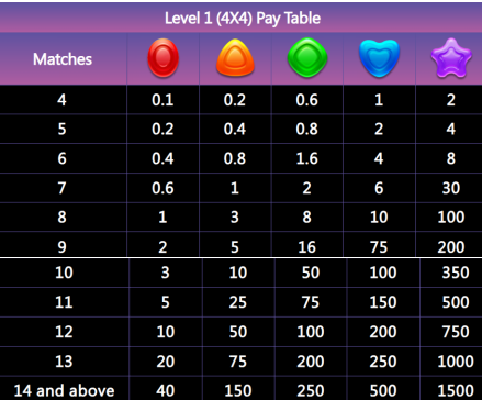 quantum roulette,quantum roulette instant play,quantum roulette strategy