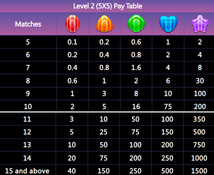 quantum roulette,quantum roulette instant play,quantum roulette strategy