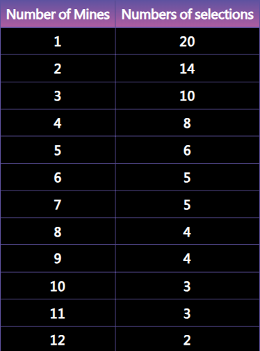 quantum roulette,quantum roulette instant play,quantum roulette strategy