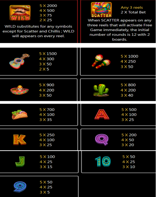 quantum roulette,quantum roulette instant play,quantum roulette strategy