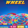 Exploring the Similarities and Gameplay of Wheel Games and Quantum Roulette缩略图