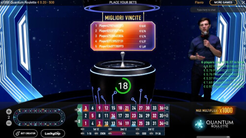 Quantum Roulette: Mastering Instant Play and Winning Strategies缩略图