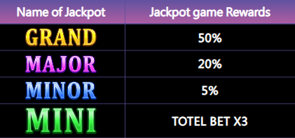 quantum roulette,quantum roulette instant play,quantum roulette strategy