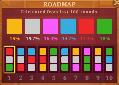 quantum roulette,quantum roulette instant play,quantum roulette strategy