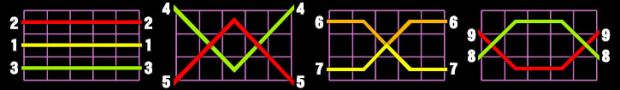 quantum roulette,quantum roulette instant play,quantum roulette strategy