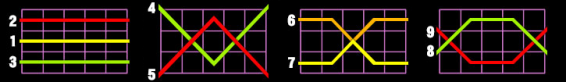 quantum roulette,quantum roulette instant play,quantum roulette strategy